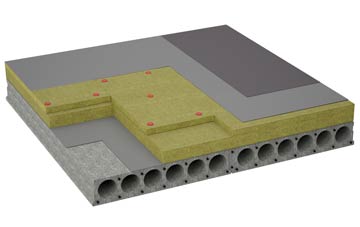 considerations of Benchill flat roofing insulation
